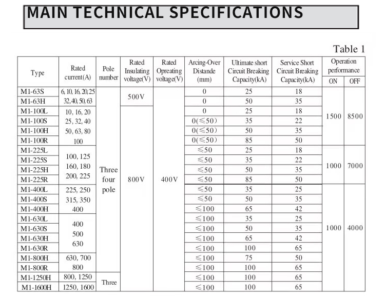 circuit breaker (10).jpg