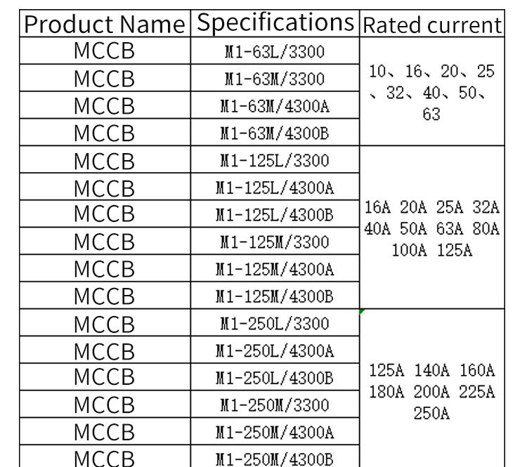 circuit breaker (3).jpg