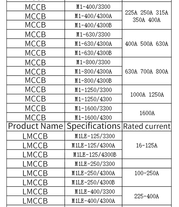 circuit breaker (4).jpg