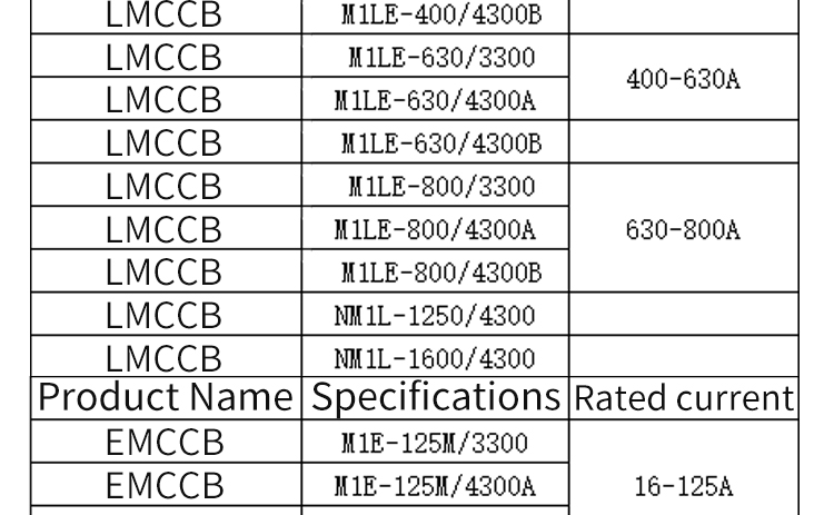 circuit breaker (5).jpg