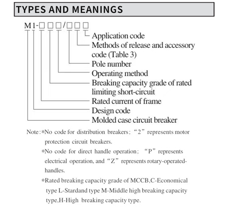 circuit breaker (8).jpg